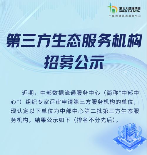 中科通達(dá)榮膺中部數(shù)據(jù)流通服務(wù)中心第三方生態(tài)服務(wù)機(jī)構(gòu)，夯實(shí)數(shù)據(jù)治理與處理服務(wù)能力